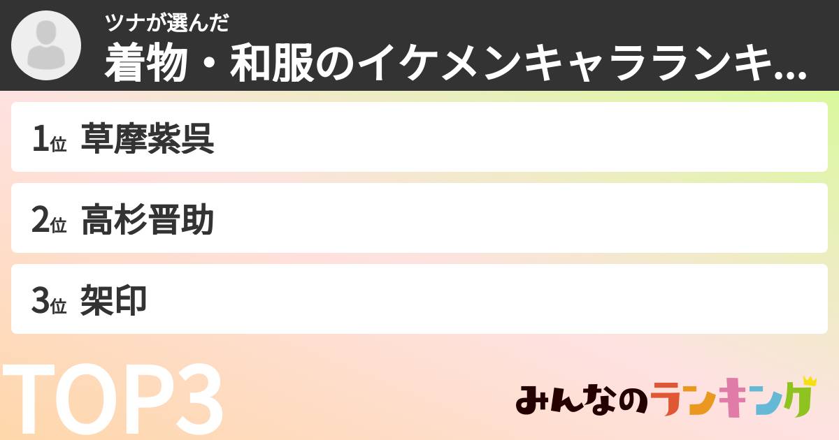 ツナさんの「着物・和服のイケメンキャラランキング」
