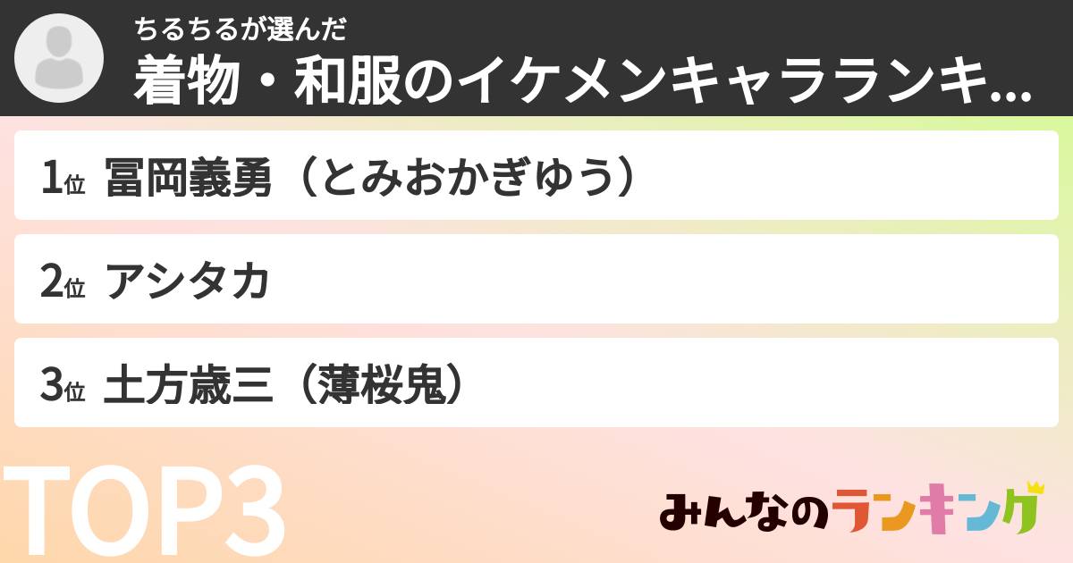 ちるちるさんの「着物・和服のイケメンキャラランキング」
