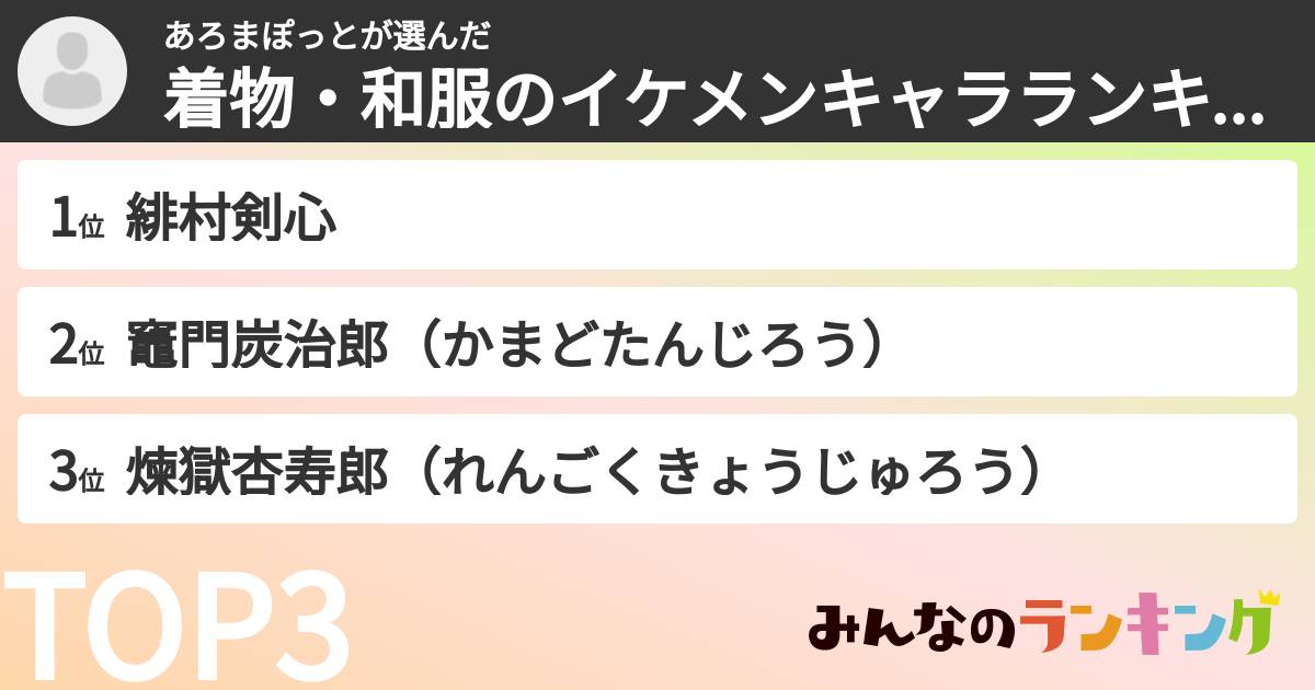 あろまぽっとさんの「着物・和服のイケメンキャラランキング」