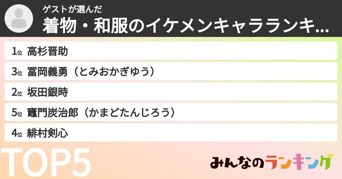 ゲストさんの「着物・和服のイケメンキャラランキング」