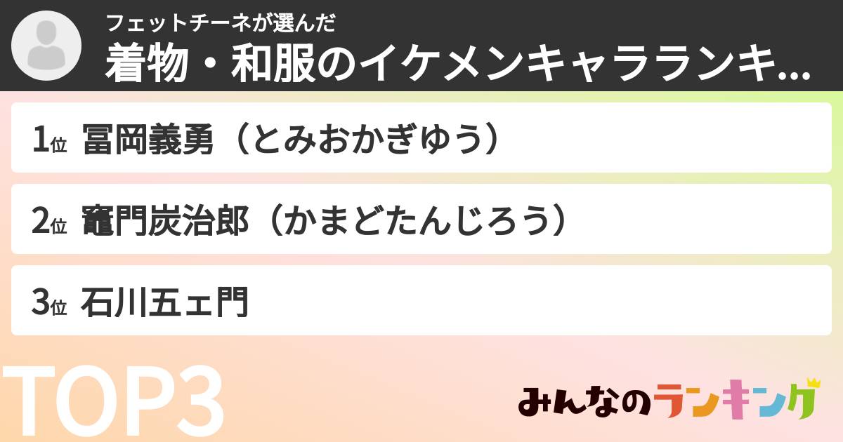 フェットチーネさんの「着物・和服のイケメンキャラランキング」