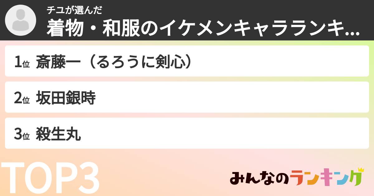 チユさんの「着物・和服のイケメンキャラランキング」