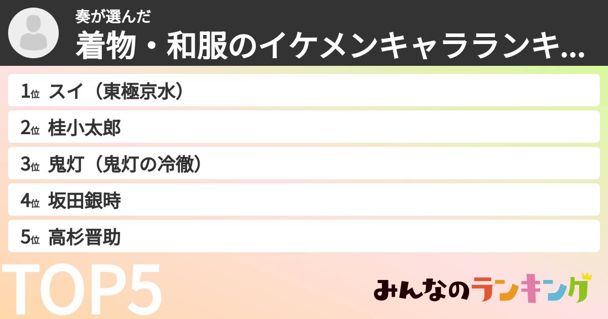 奏さんの「着物・和服のイケメンキャラランキング」