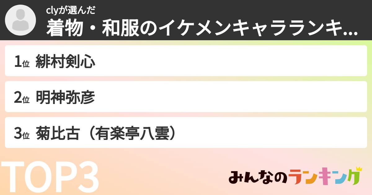 clyさんの「着物・和服のイケメンキャラランキング」