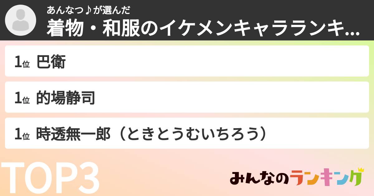あんなつ♪さんの「着物・和服のイケメンキャラランキング」