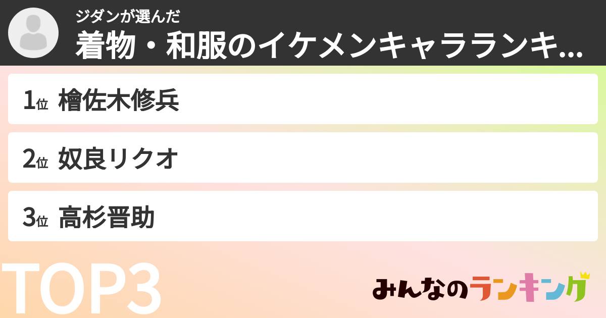 ジダンさんの「着物・和服のイケメンキャラランキング」