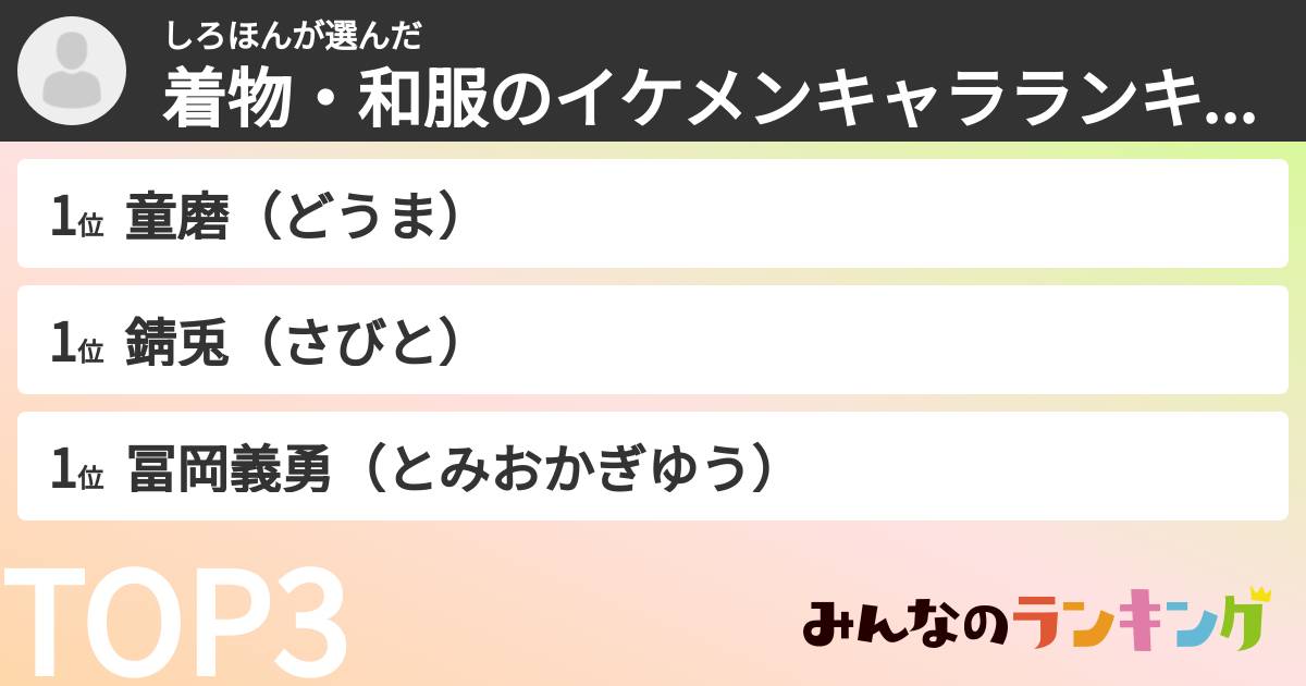 しろほんさんの「着物・和服のイケメンキャラランキング」
