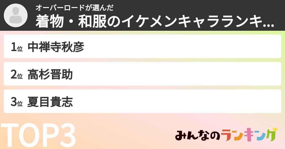 オーバーロードさんの「着物・和服のイケメンキャラランキング」