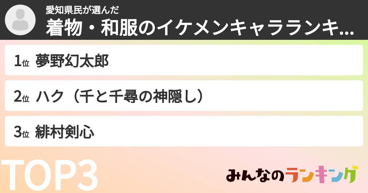 愛知県民さんの「着物・和服のイケメンキャラランキング」