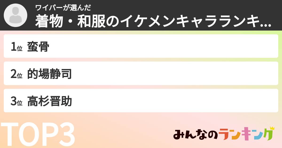 ワイパーさんの「着物・和服のイケメンキャラランキング」