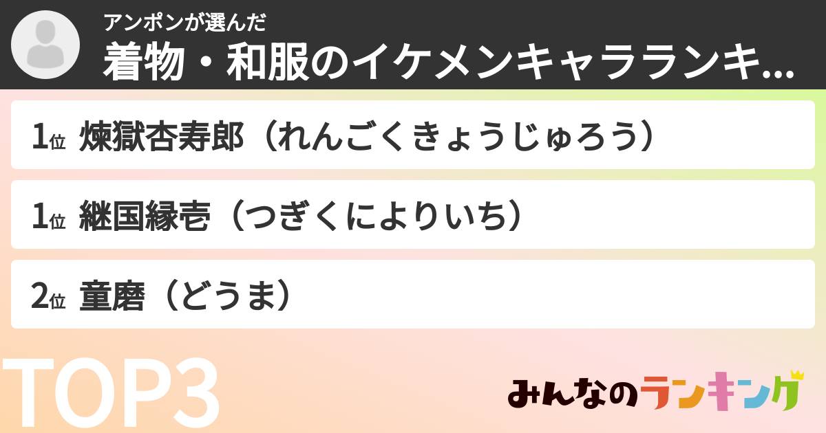 アンポンさんの「着物・和服のイケメンキャラランキング」