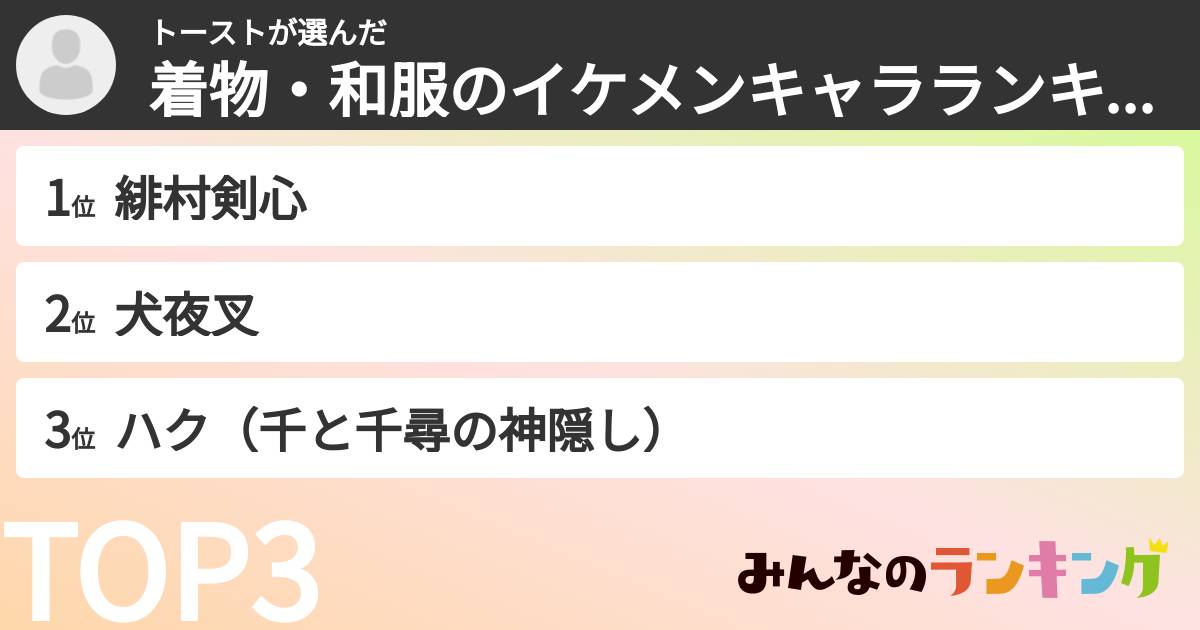 トーストさんの「着物・和服のイケメンキャラランキング」