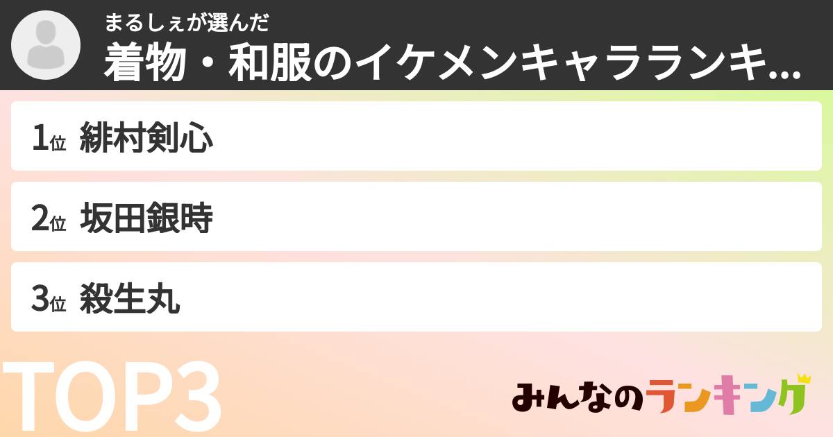 まるしぇさんの「着物・和服のイケメンキャラランキング」