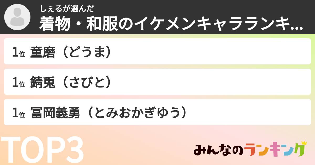 しぇるさんの「着物・和服のイケメンキャラランキング」