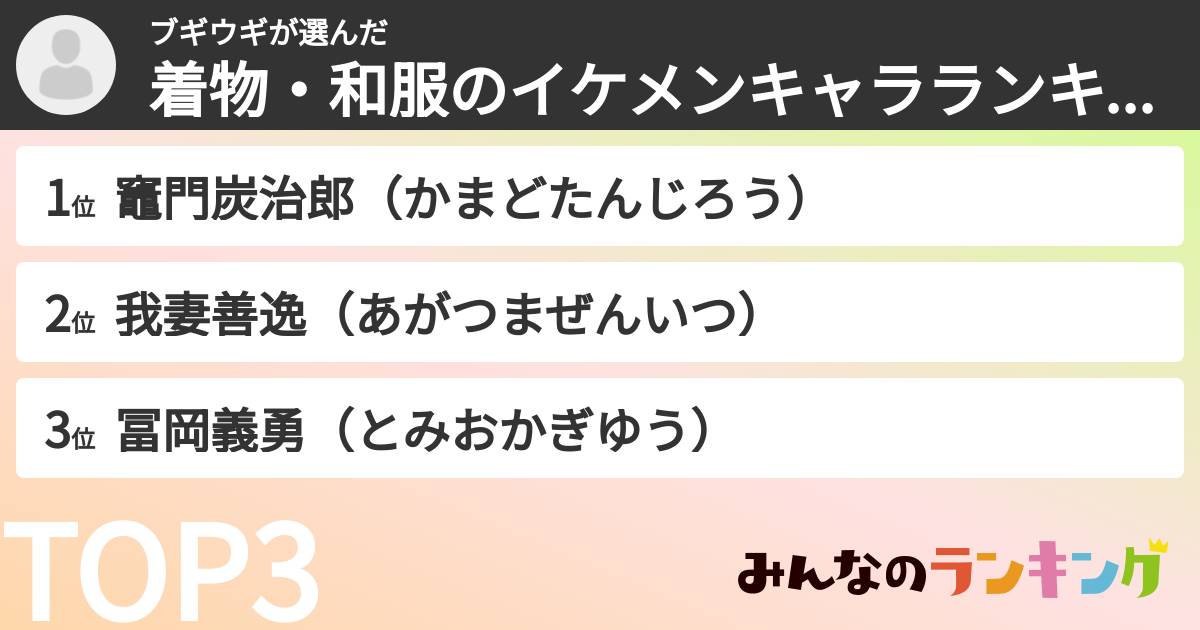 ブギウギさんの「着物・和服のイケメンキャラランキング」