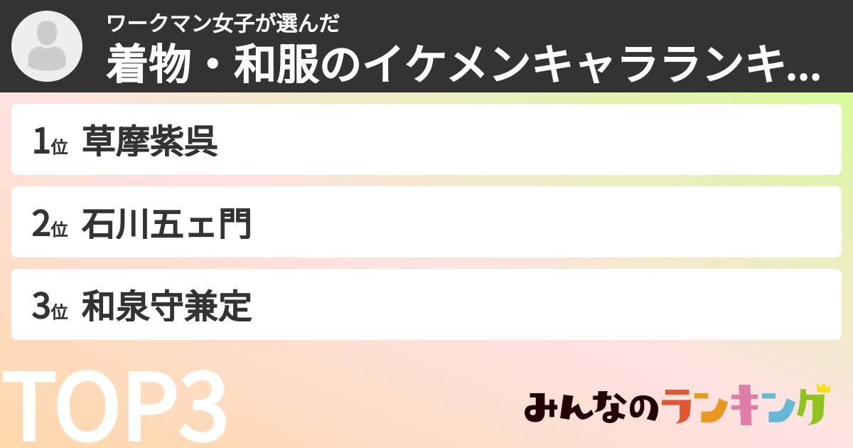 ワークマン女子さんの「着物・和服のイケメンキャラランキング」