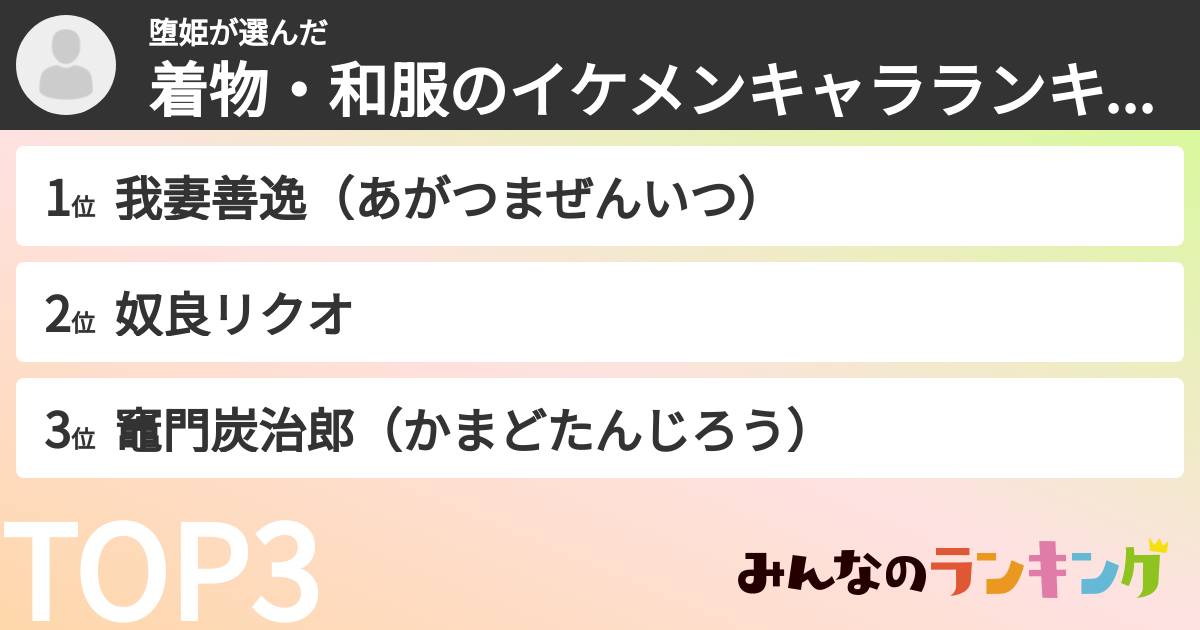 堕姫さんの「着物・和服のイケメンキャラランキング」