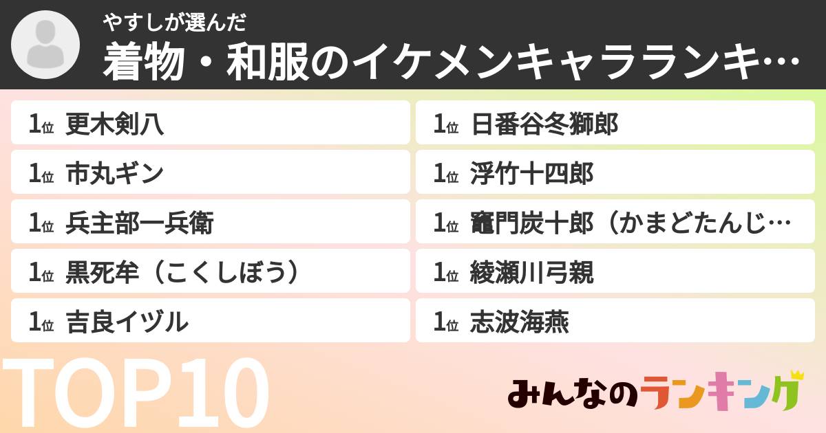 やすしさんの「着物・和服のイケメンキャラランキング」
