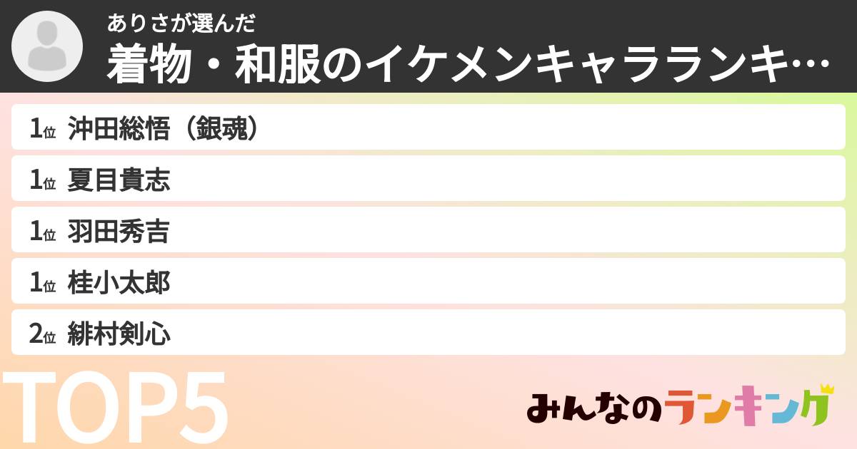 ありささんの「着物・和服のイケメンキャラランキング」