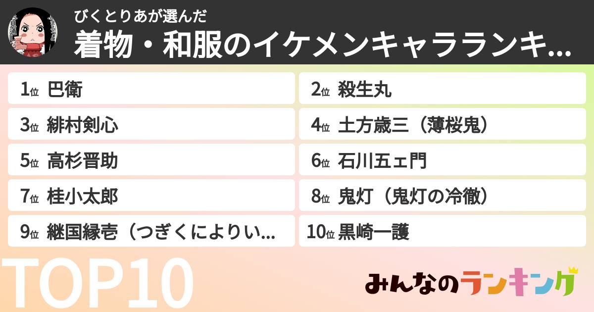 びくとりあさんの「着物・和服のイケメンキャラランキング」