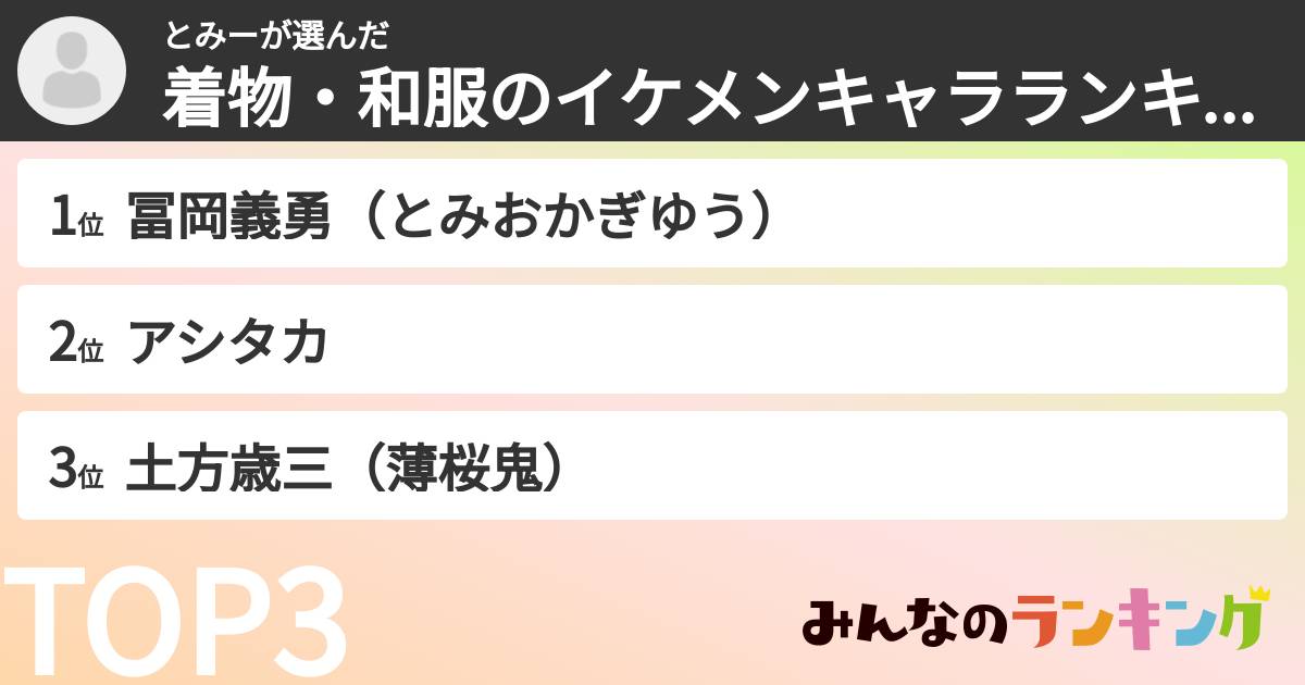 とみーさんの「着物・和服のイケメンキャラランキング」