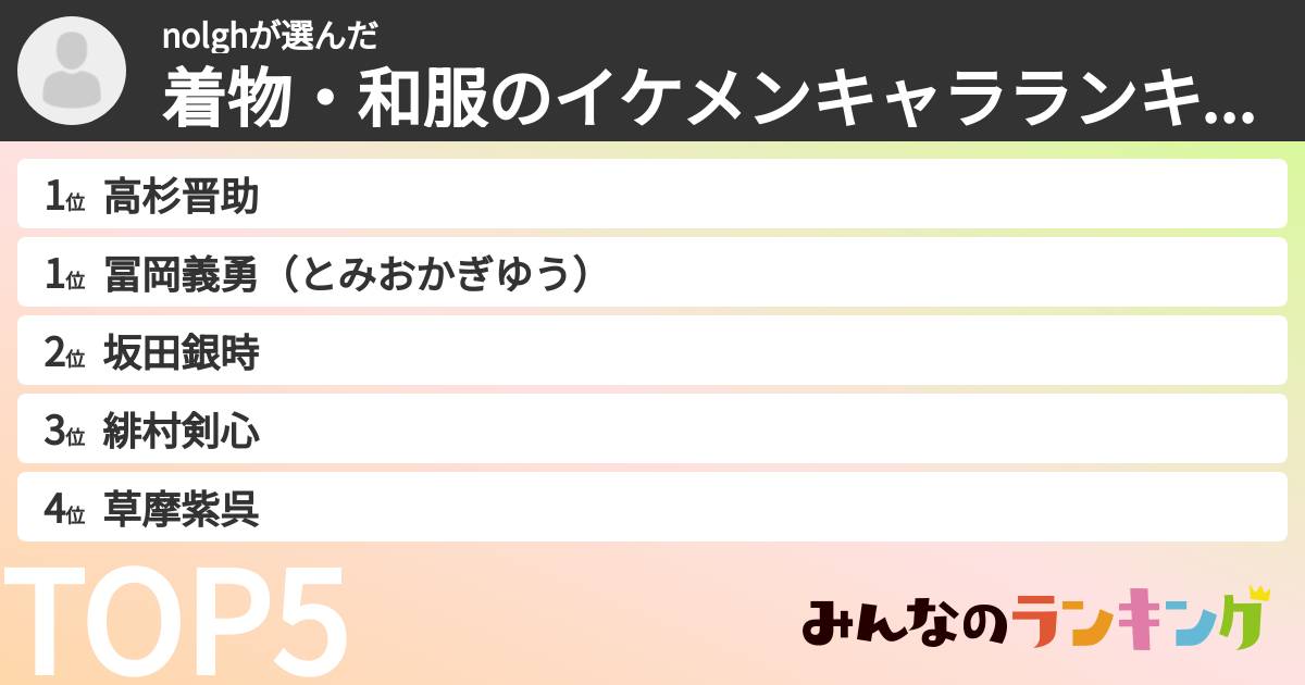 nolghさんの「着物・和服のイケメンキャラランキング」