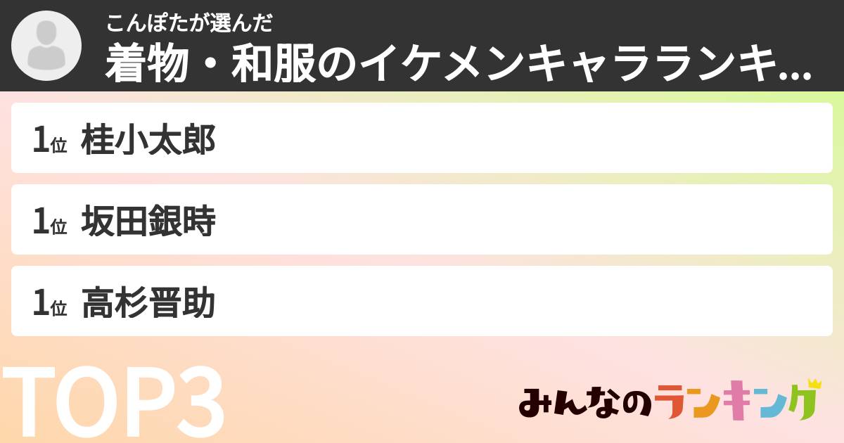 こんぽたさんの「着物・和服のイケメンキャラランキング」