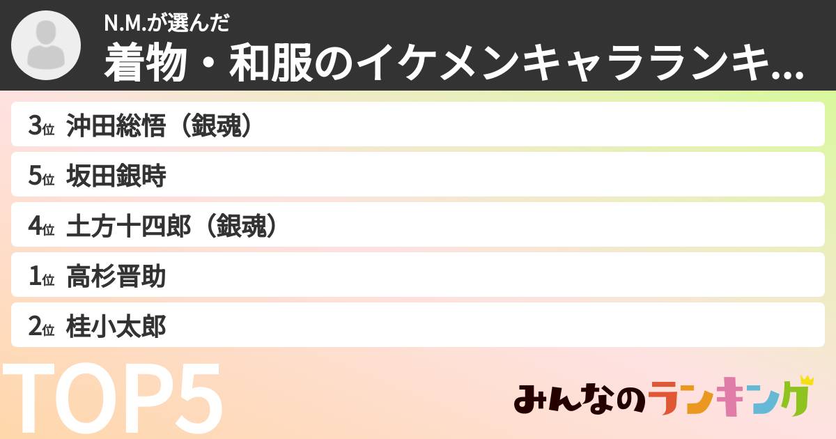 N.M.さんの「着物・和服のイケメンキャラランキング」