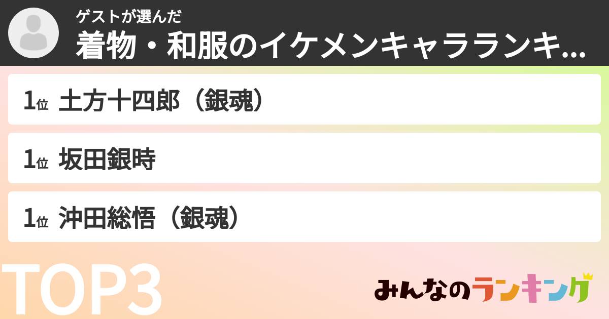 ゲストさんの「着物・和服のイケメンキャラランキング」