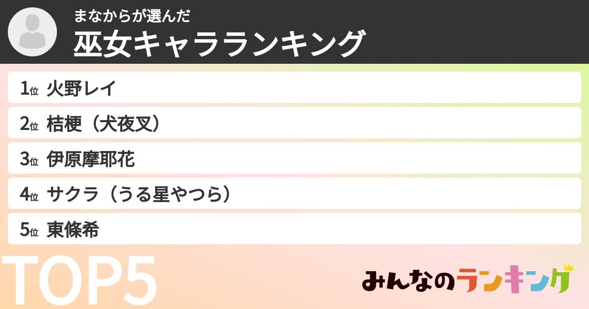 まなからさんの「巫女キャラランキング」
