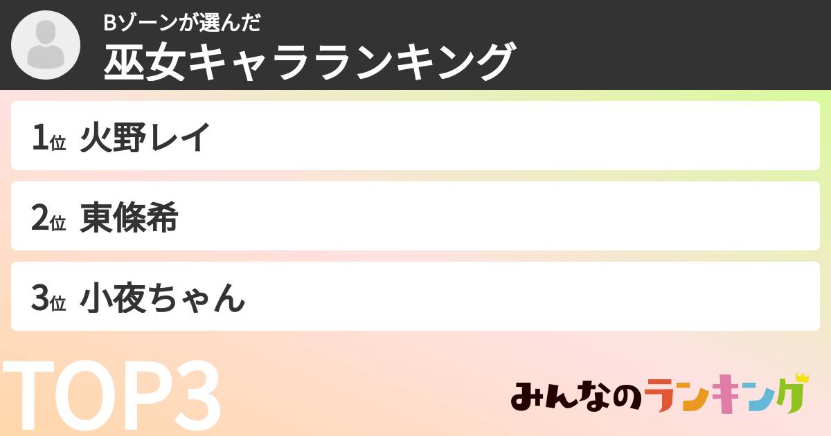 Bゾーンさんの「巫女キャラランキング」