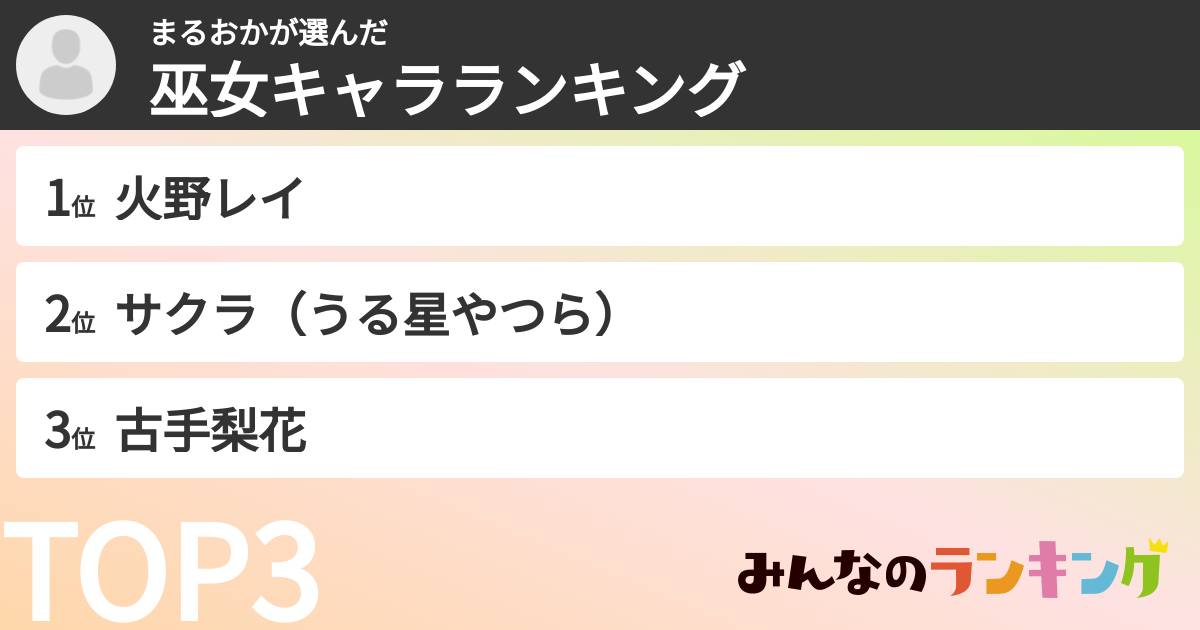 まるおかさんの「巫女キャラランキング」