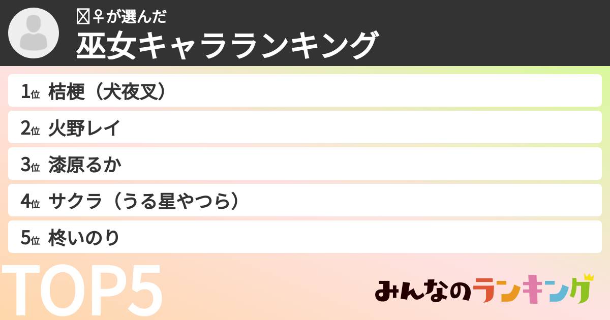 🏋️♀️さんの「巫女キャラランキング」