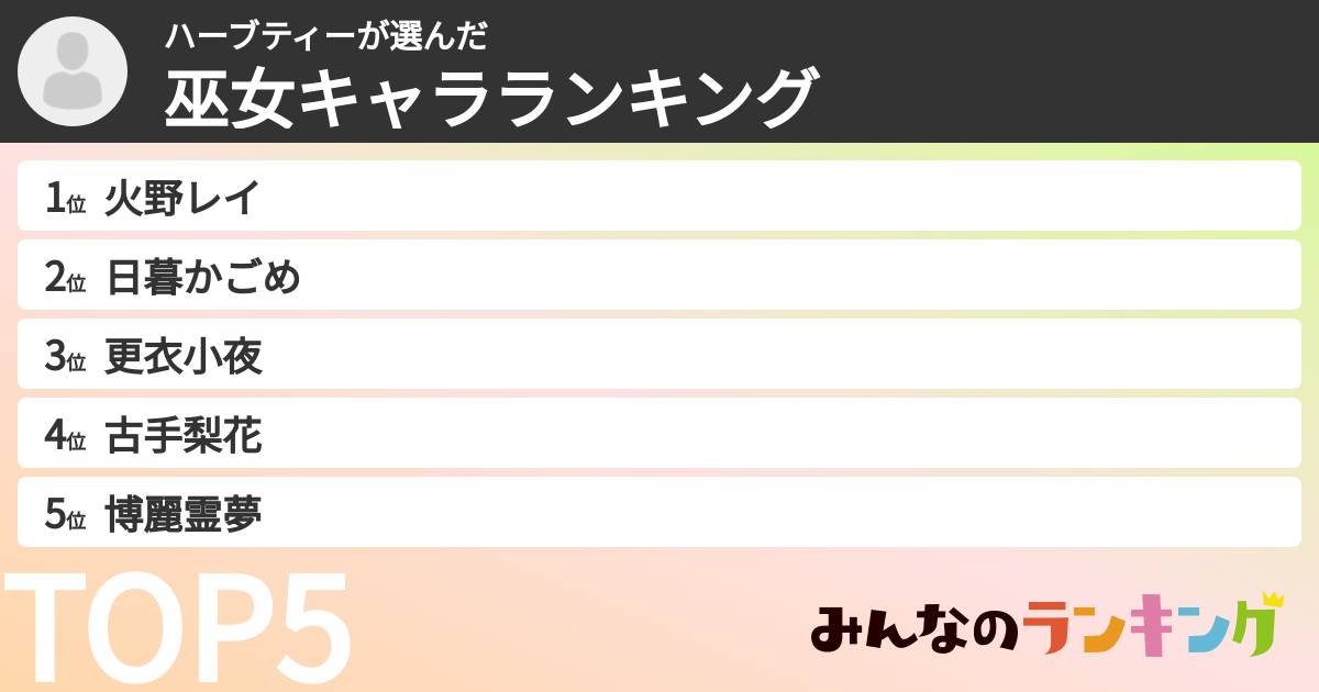 ハーブティーさんの「巫女キャラランキング」