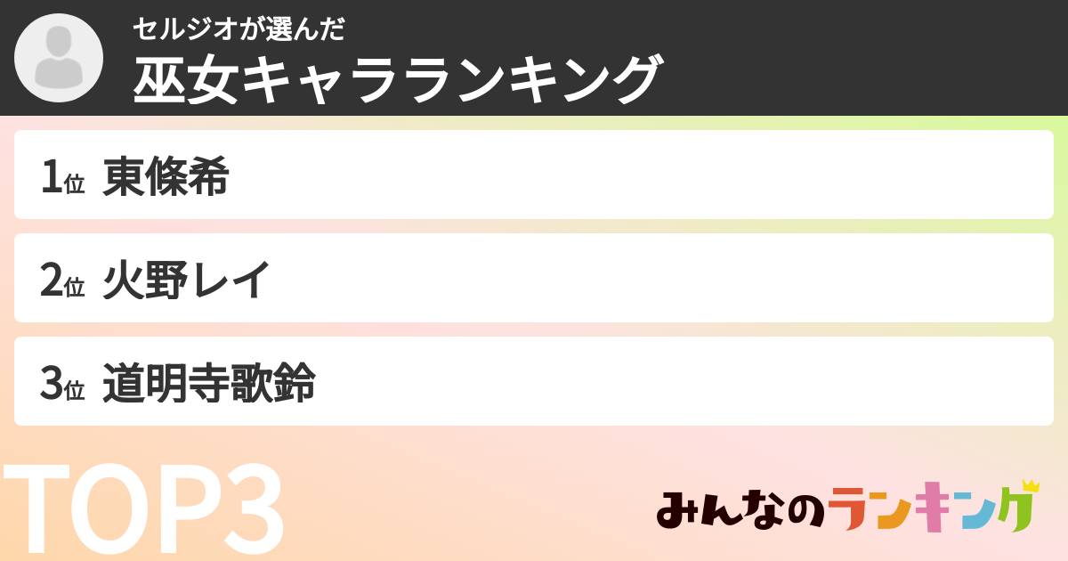 セルジオさんの「巫女キャラランキング」