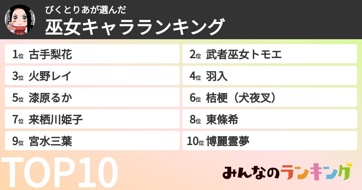 びくとりあさんの「巫女キャラランキング」