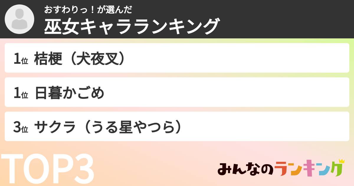 おすわりっ!さんの「巫女キャラランキング」
