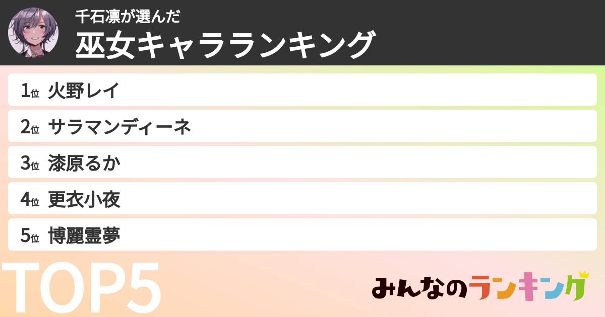 千石凛さんの「巫女キャラランキング」