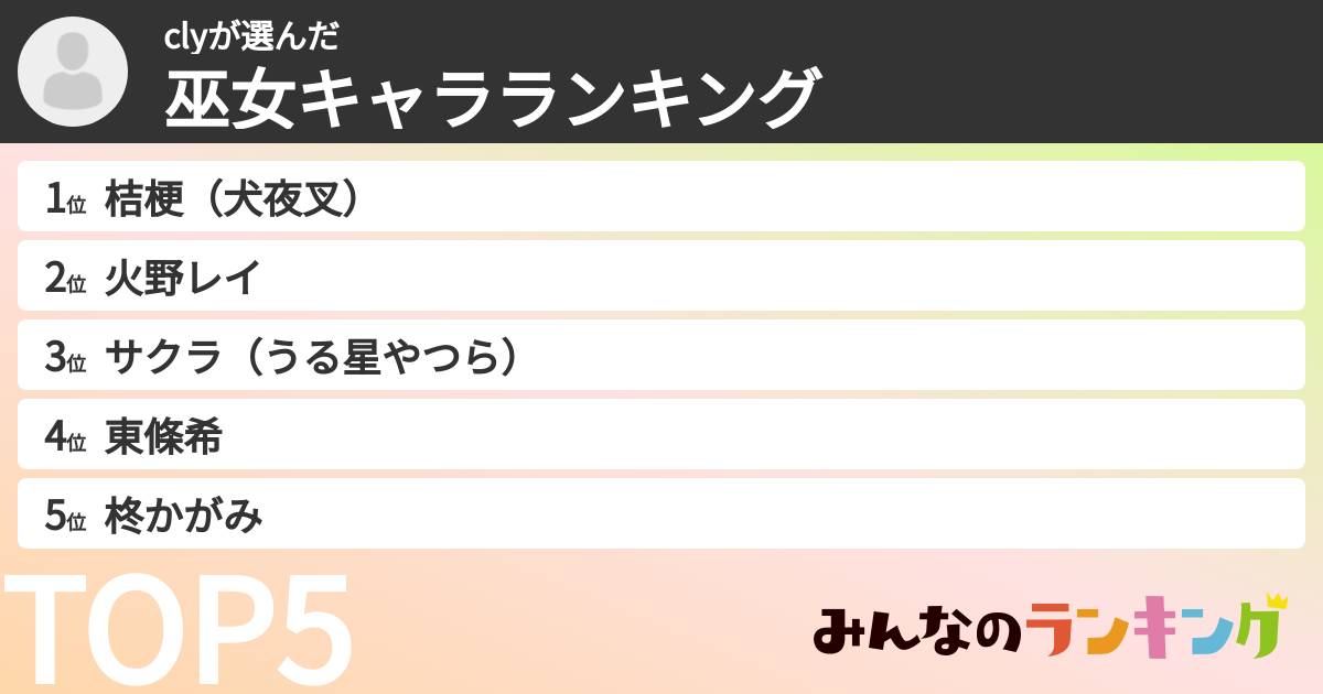 clyさんの「巫女キャラランキング」