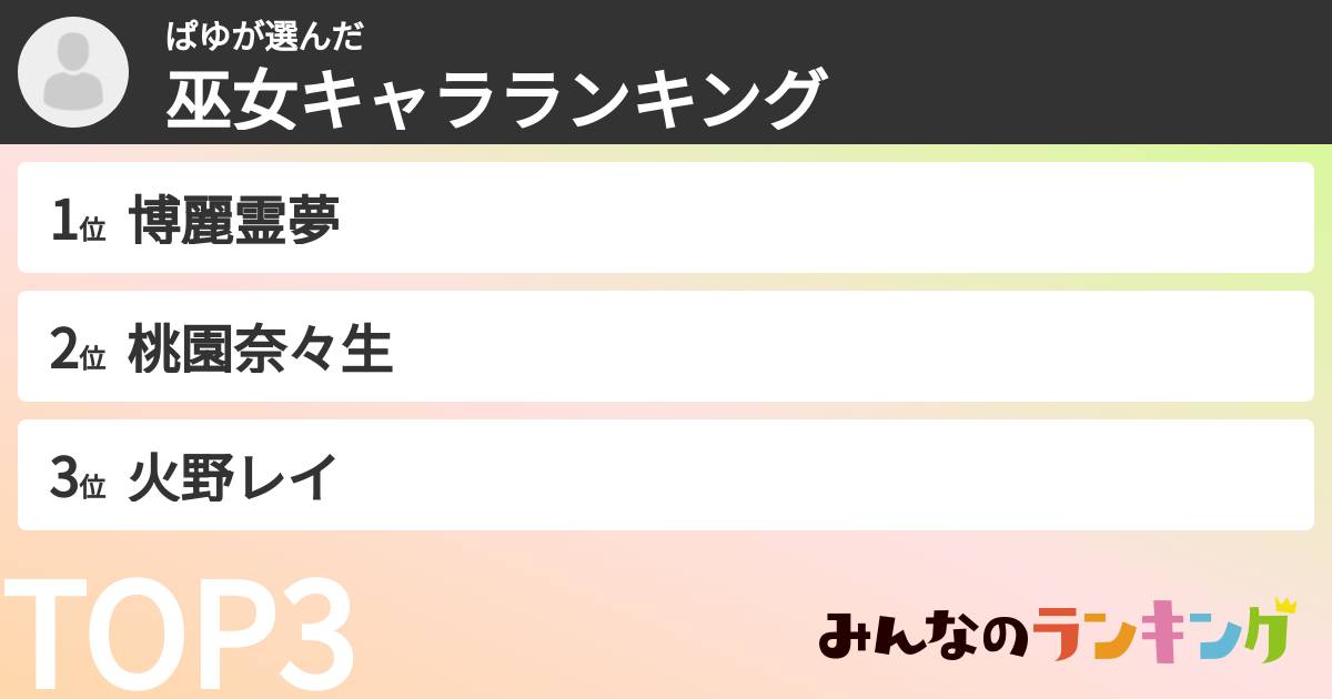 ぱゆさんの「巫女キャラランキング」