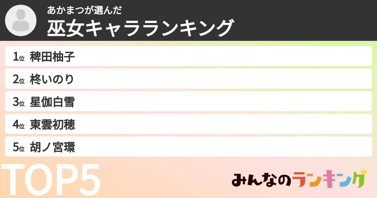 あかまつさんの「巫女キャラランキング」