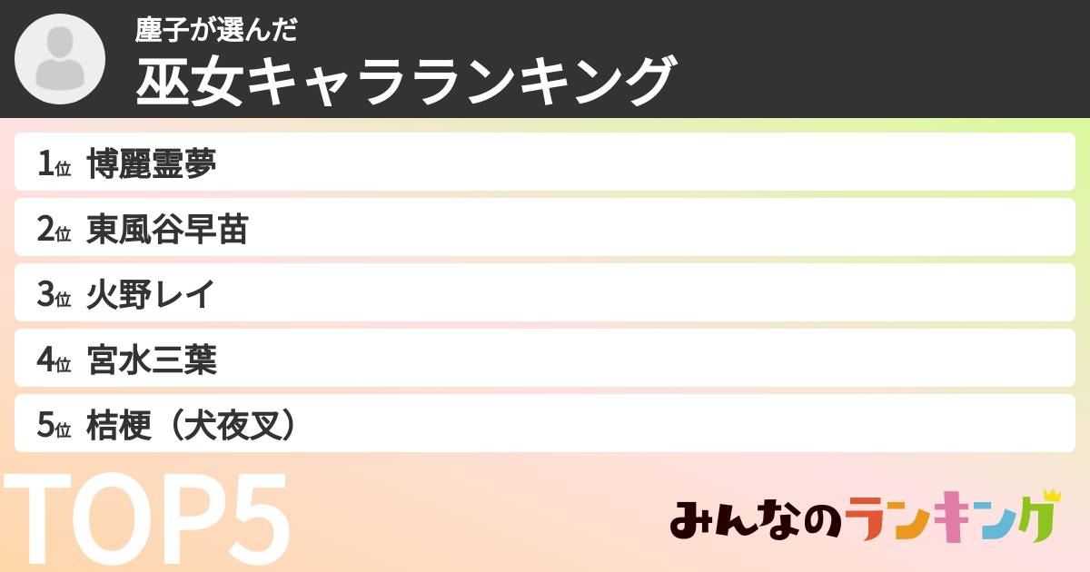 塵子さんの「巫女キャラランキング」