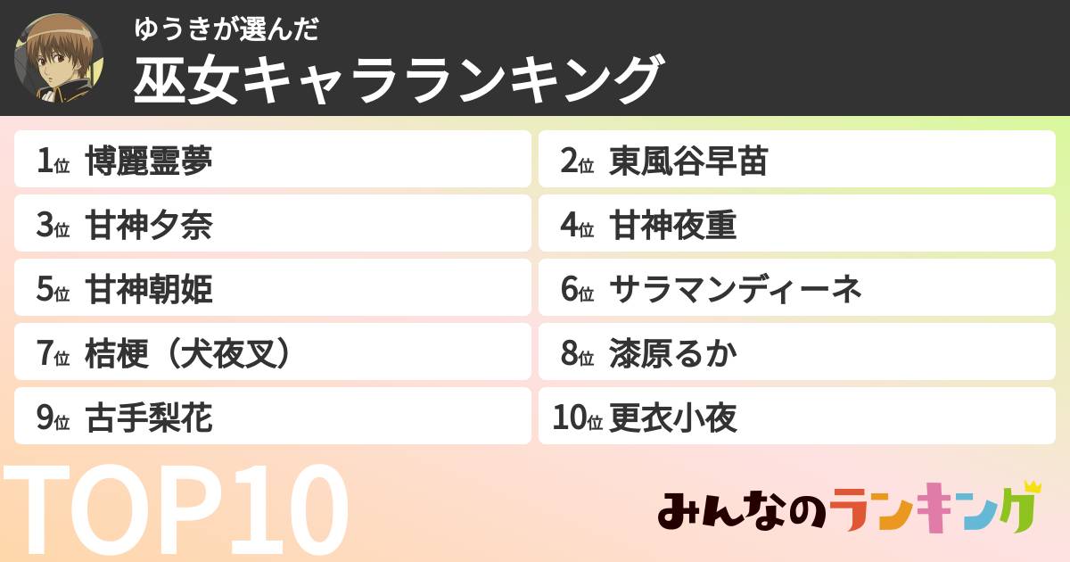 ゆうきさんの「巫女キャラランキング」