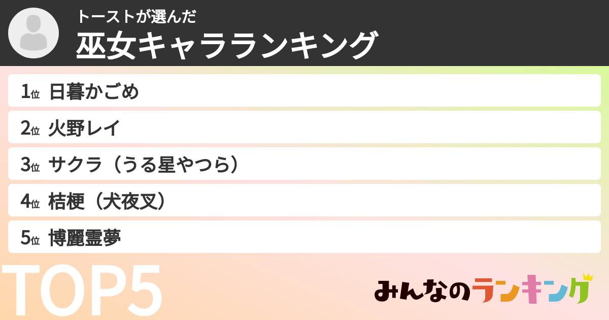 トーストさんの「巫女キャラランキング」
