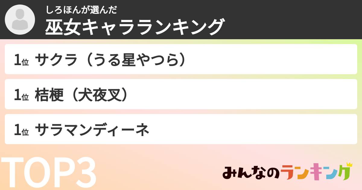 しろほんさんの「巫女キャラランキング」