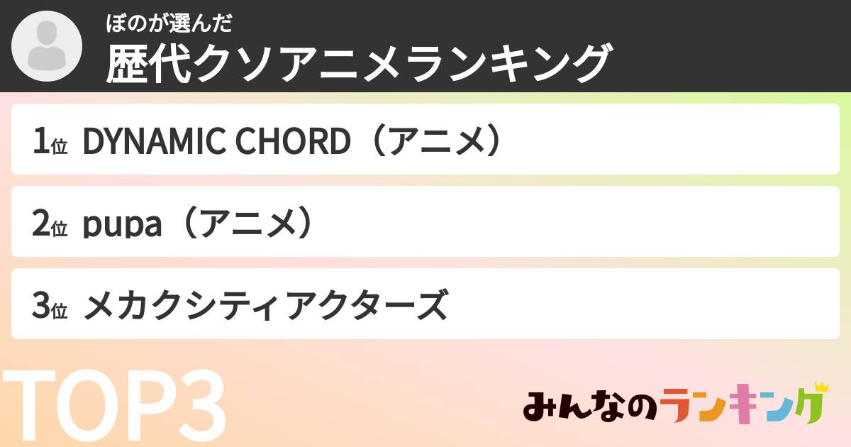ぼのさんの「歴代クソアニメランキング」