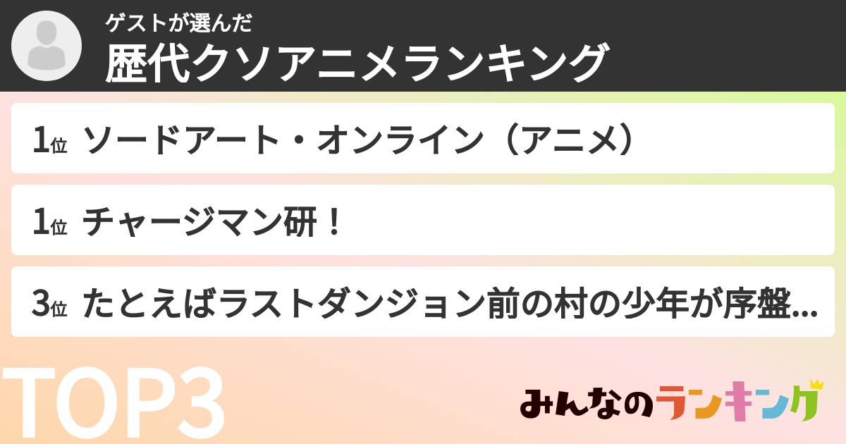 ゲストさんの「歴代クソアニメランキング」