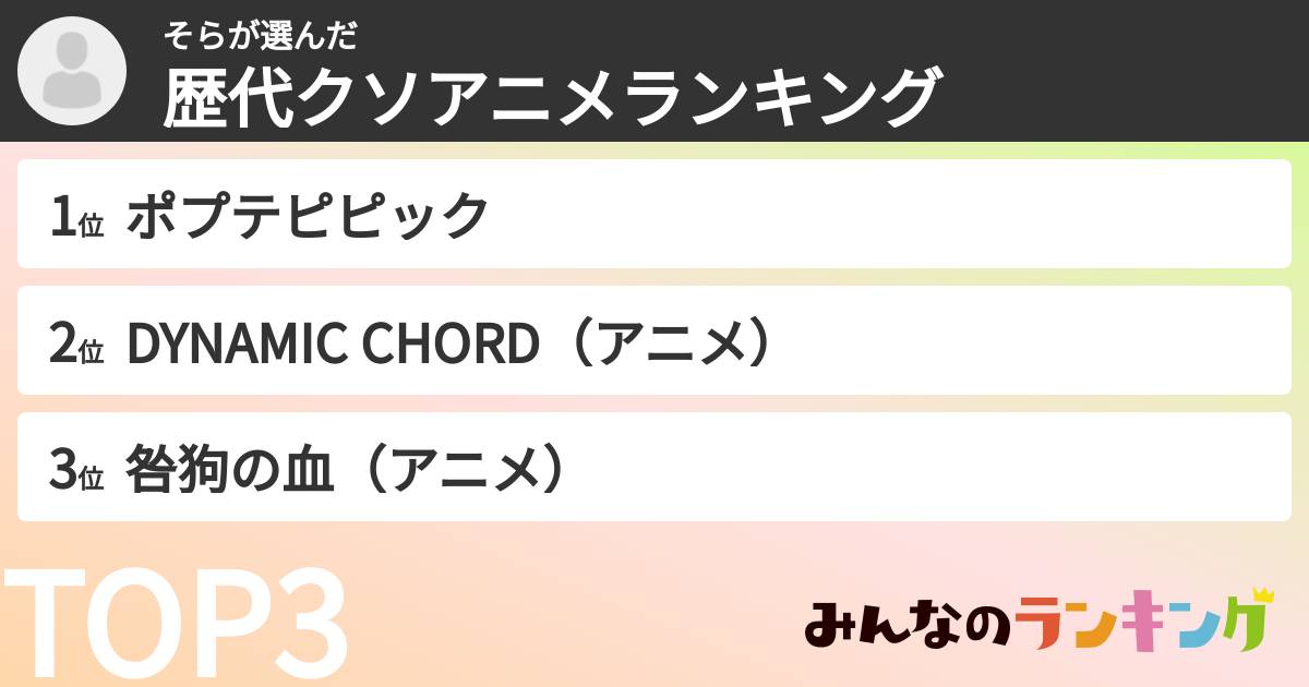 そらさんの「歴代クソアニメランキング」