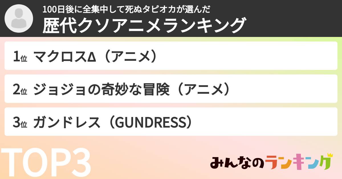 100日後に全集中して死ぬタピオカさんの「歴代クソアニメランキング」