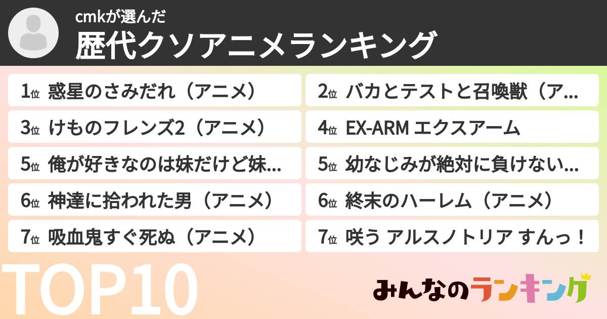 cmkさんの「歴代クソアニメランキング」